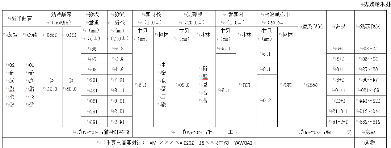 微信截图_20220314173221.png