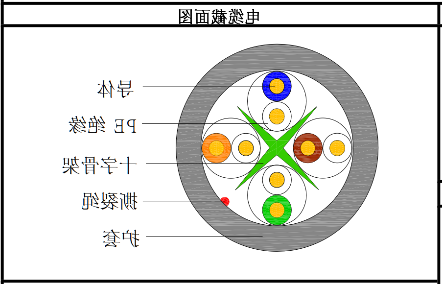 微信截图_20220315143223.png